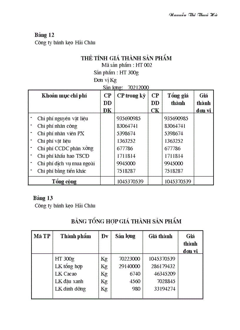 image for page Hoàn thiện tổ chức hạch toán kế toán chi phí sản xuất và tính giá thành sản phẩm ở công ty bánh kẹo Hải Châu