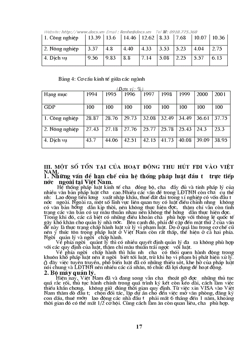 image for page Lý luận xuất khẩu tư bản và vấn đề thu hút đầu tư trực tiếp nước ngoài fdi ở việt nam hiện nay