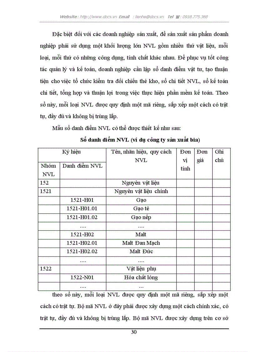 image for page Kế toán nguyên vật liệu trong doanh nghiệp Việt Nam hiện nay