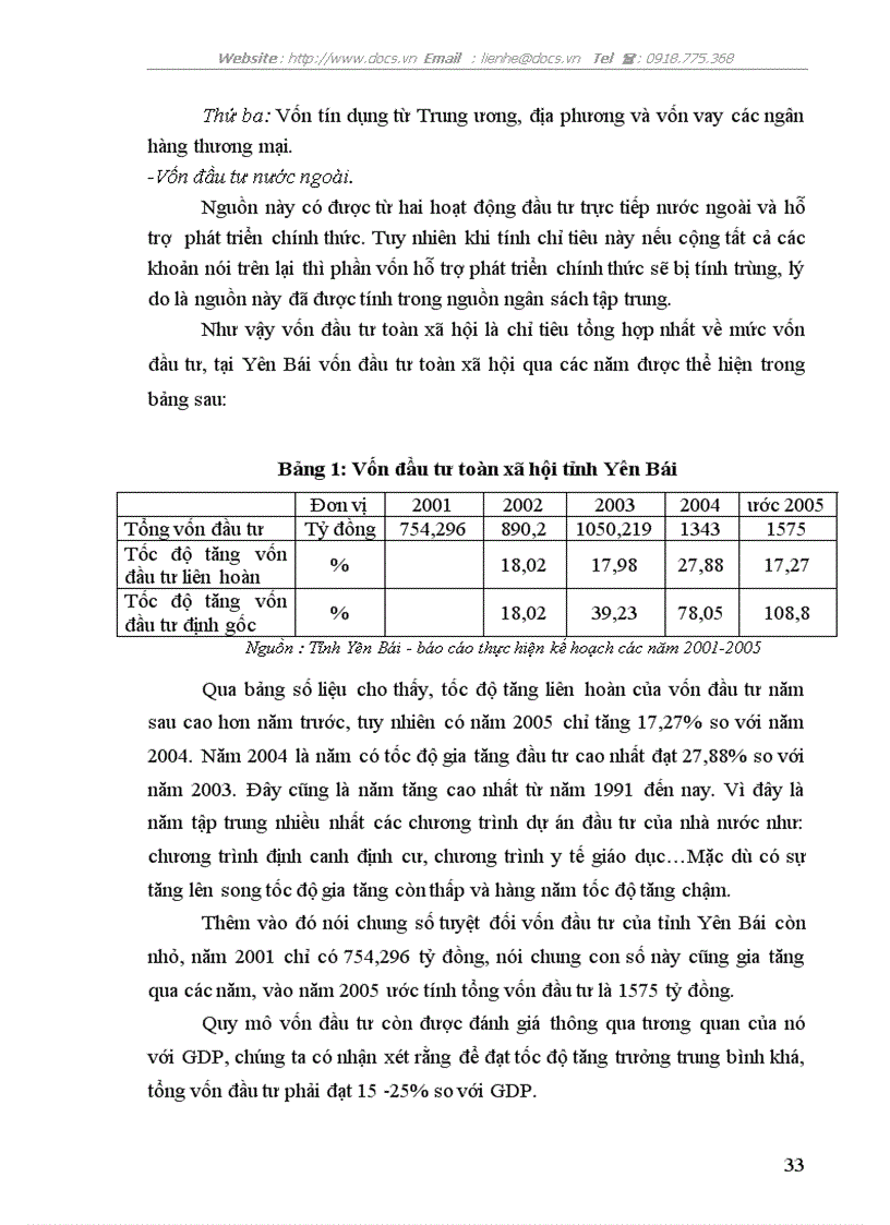image for page Giải pháp nhằm bảo đảm vốn đầu tư cho phát triển KT XH trên địa bàn tỉnh Yên Bái thời kỳ 2006 2010