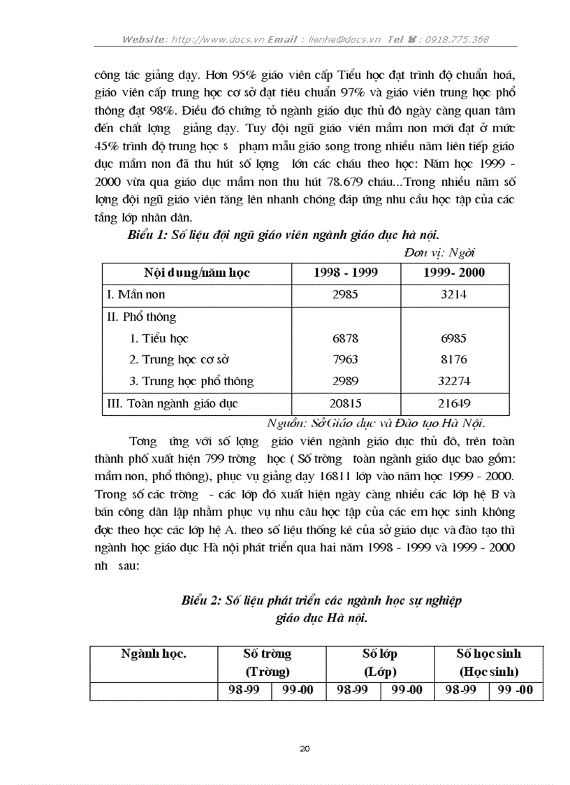 image for page 1số biện pháp nhằm tăng cường quản lý chi NSNN cho sự nghiệp giáo dục trên địa bàn thủ đô Hà nội đến 2005