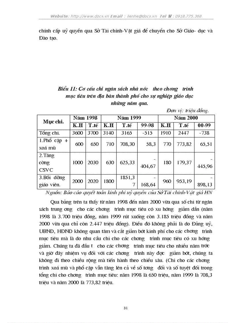 image for page 1số biện pháp nhằm tăng cường quản lý chi NSNN cho sự nghiệp giáo dục trên địa bàn thủ đô Hà nội đến 2005