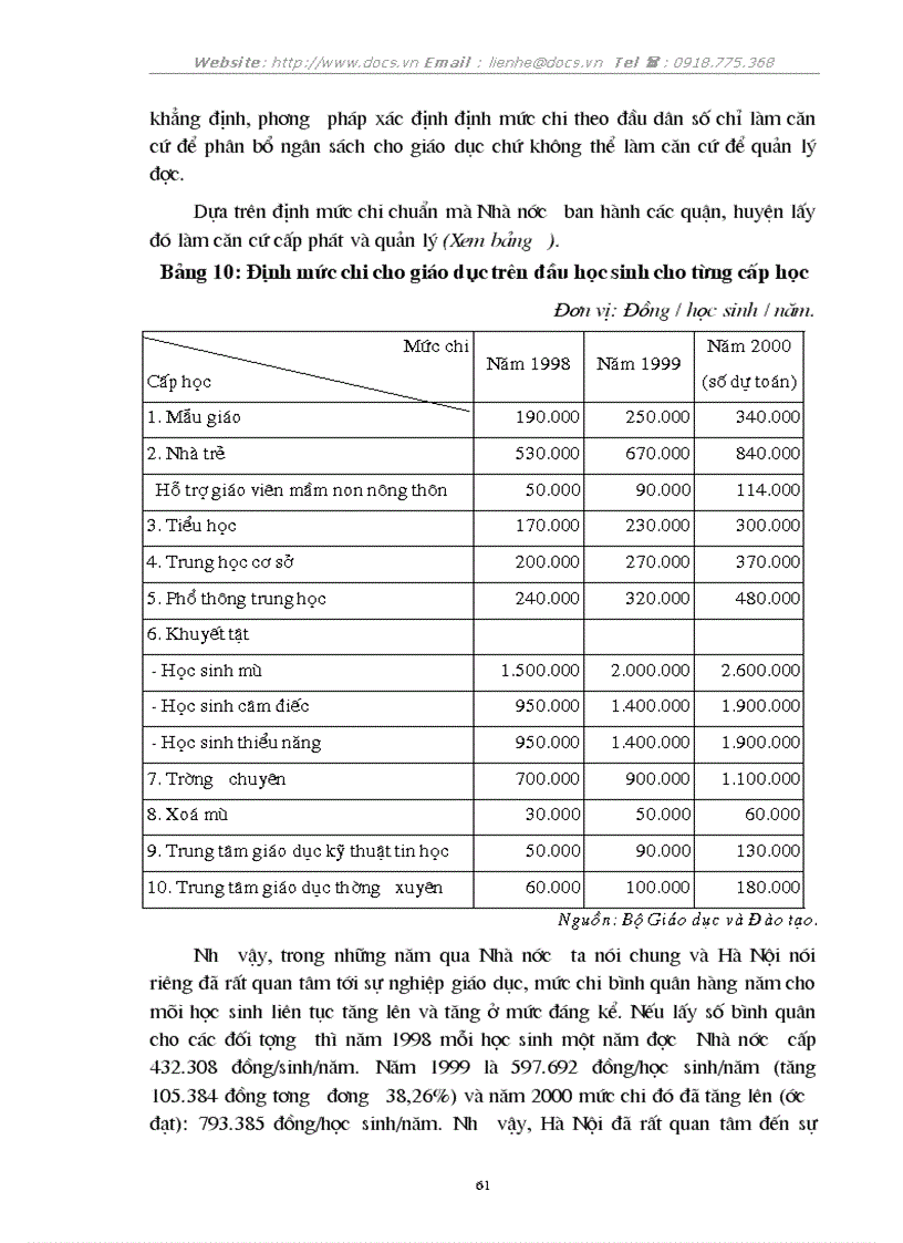 image for page 1số biện pháp nhằm tăng cường quản lý chi NSNN cho sự nghiệp giáo dục trên địa bàn thủ đô Hà nội đến 2005