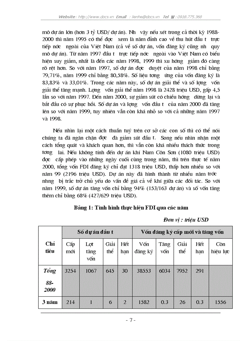 image for page Giải pháp huy động vốn sử dụng hiệu quả FDI đáp ứng yêu cầu phát triển của nền kinh tế
