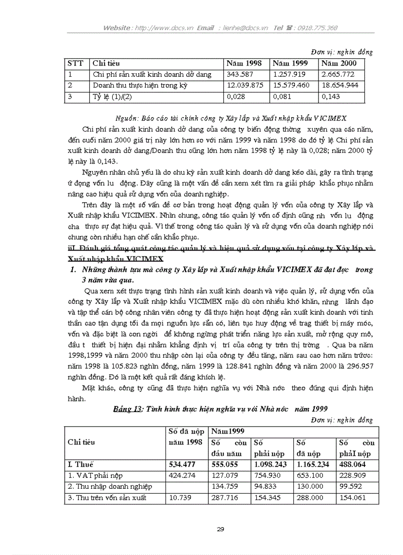 image for page Giải pháp nâng cao hiệu quả sử dụng vốn tại C ty Xây lắp XNK VICIMEX Tổng C ty Xây dựng XNK VN VINACONEX