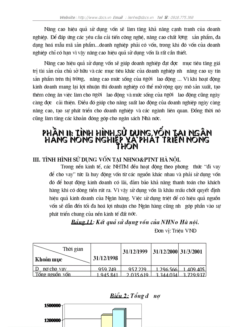 image for page Giải pháp nâng cao hiệu quả sử dụng vốn tại C ty Tây hồ BQP