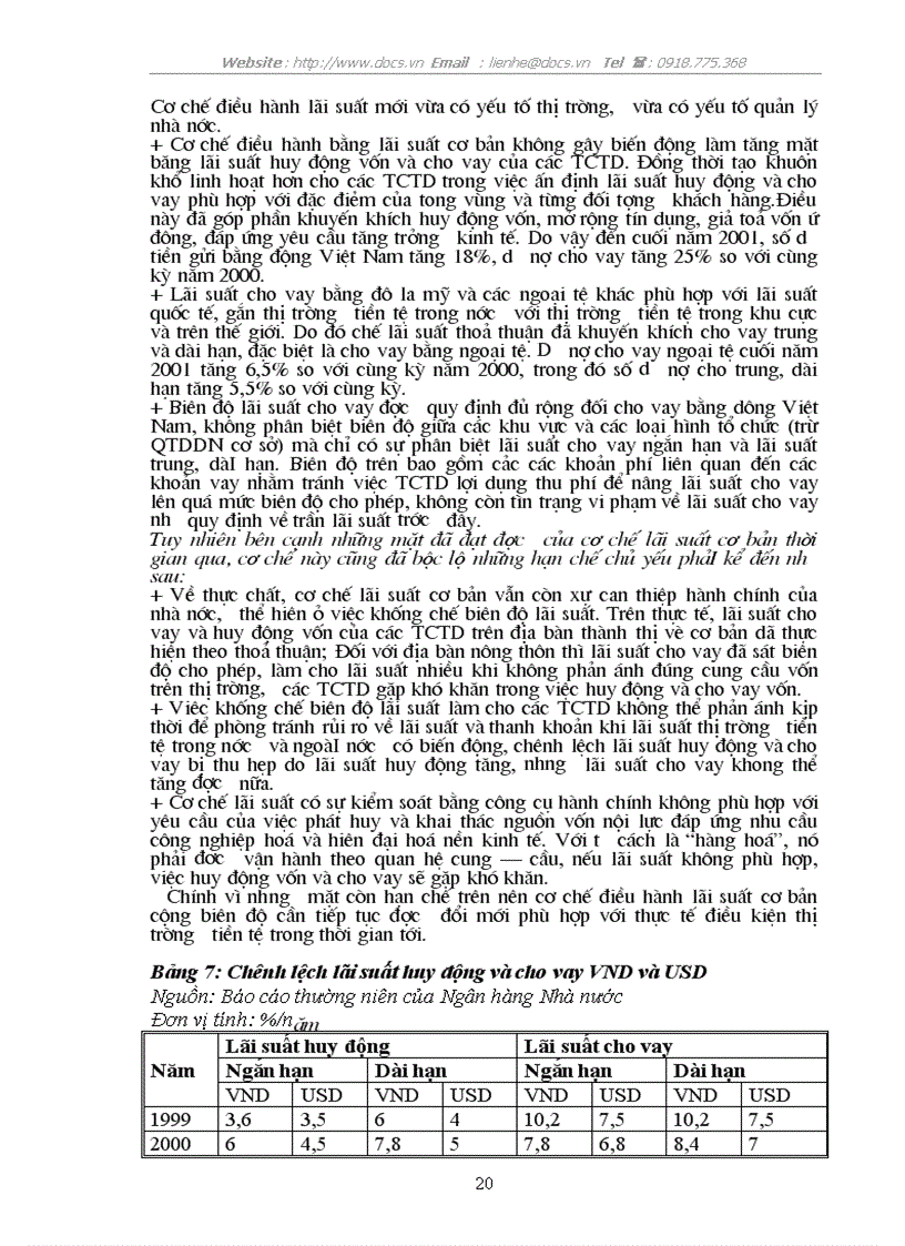 image for page Lãi suất và vấn đề tự do hoá lãi suất ở Việt Nam hiện nay