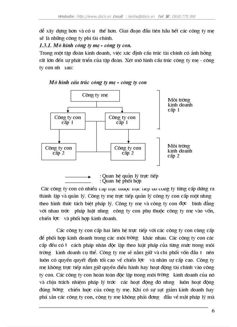 image for page Cơ sở khoa học mô hình C ty mẹ C ty con