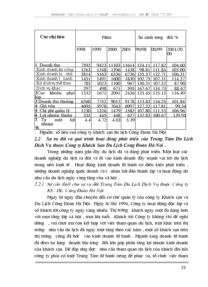 image for page Giải pháp phát triển hoạt động kinh doanh lữ hành của Trung Tâm du lịch và dịch vụ thuộc Công ty khách sạn