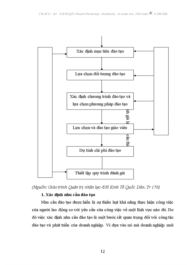 image for page Một số giải pháp hoàn thiện công tác đào tạo và phát triển nguồn nhân lực tại Sở giao dịch Ngân hàng Đầu tư Phát triển Việt Nam