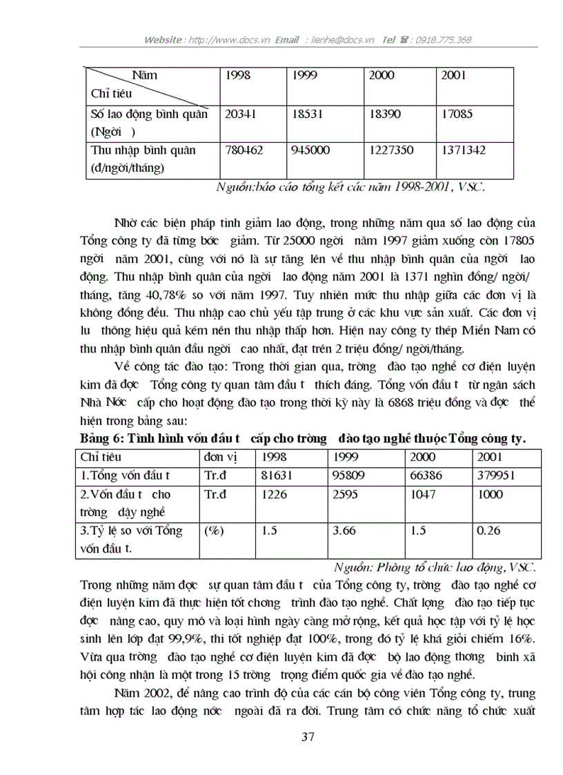 image for page Đầu tư nâng cao khả năng cạnh tranh của Tổng C ty thép VN