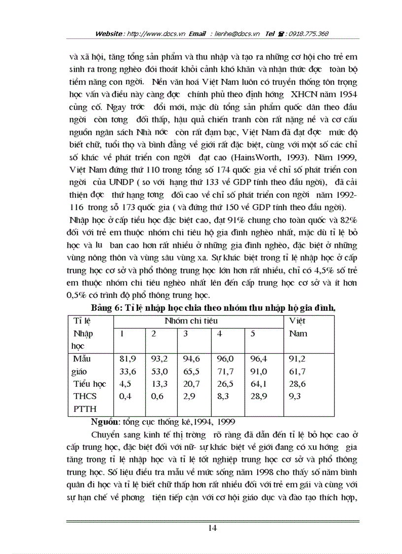image for page Đào tạo và phát triển nguồn nhân lực đáp ứng yêu cầu Công nghiệp hoá hiện đại hoá đất nước