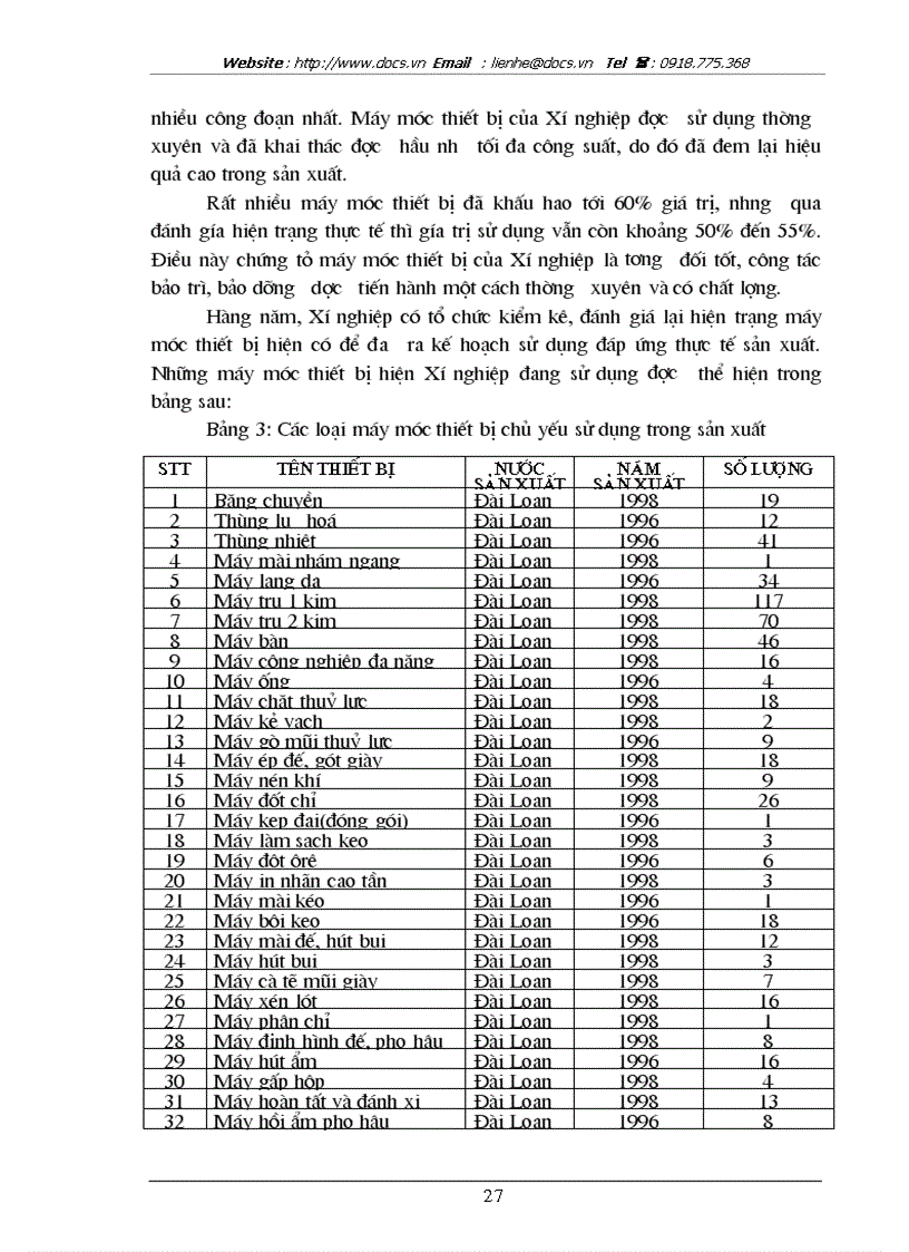 image for page Một số biện pháp nhằm hoàn thiện công tác tạo động lực cho nguời lao động tại Xí nghiệp Giày Phú Hà