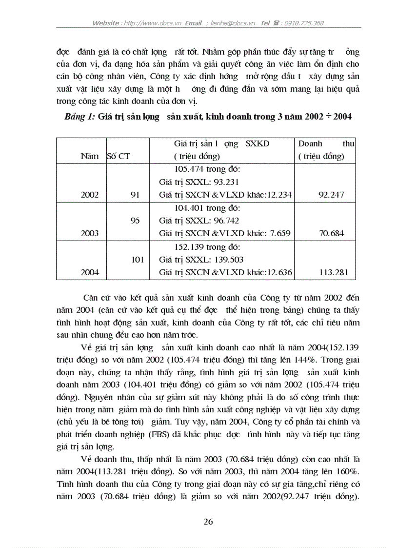 image for page Đầu tư nâng cao năng lực cạnh tranh trong lĩnh vực XDCB của C ty CP tài chính phát triển doanh nghiệp FBS