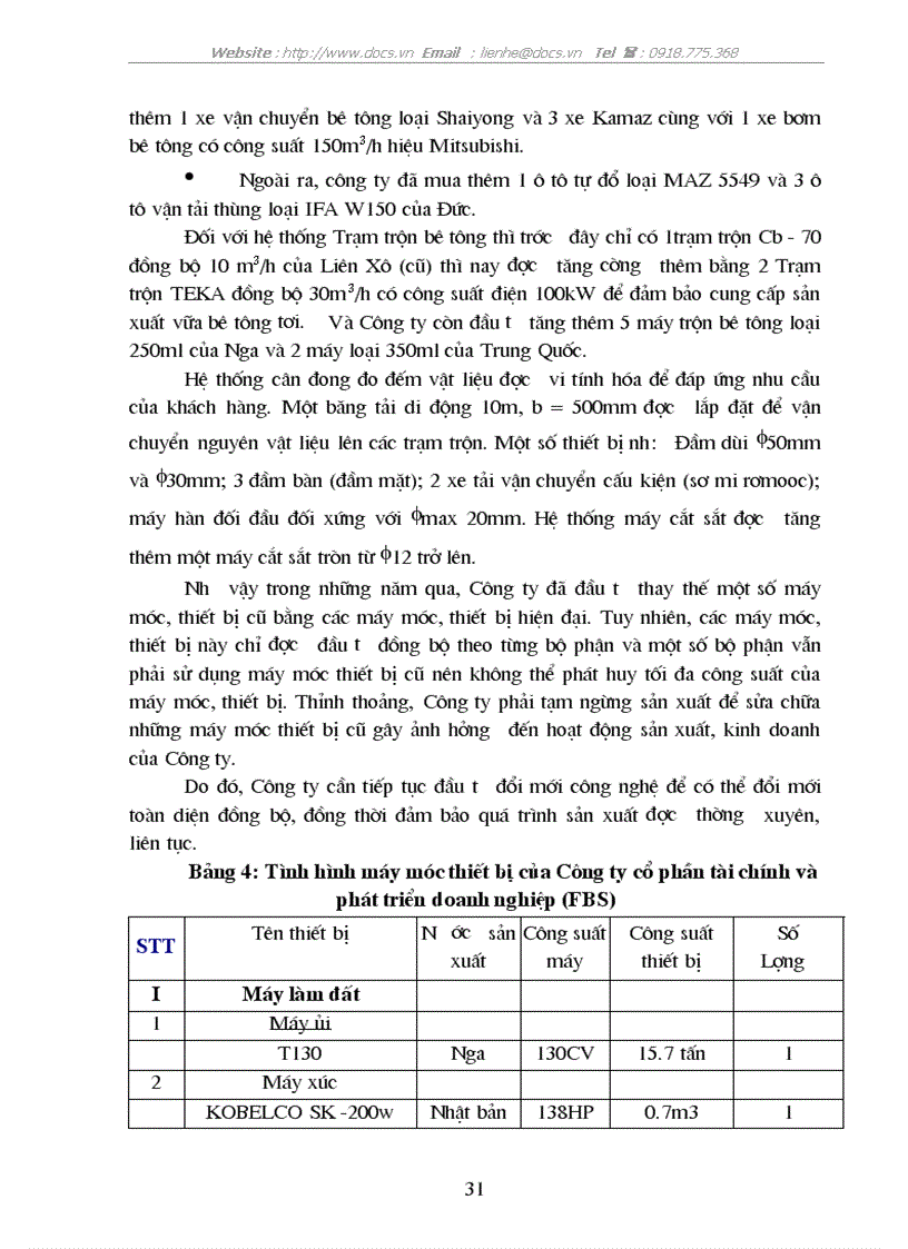 image for page Đầu tư nâng cao năng lực cạnh tranh trong lĩnh vực XDCB của C ty CP tài chính phát triển doanh nghiệp FBS