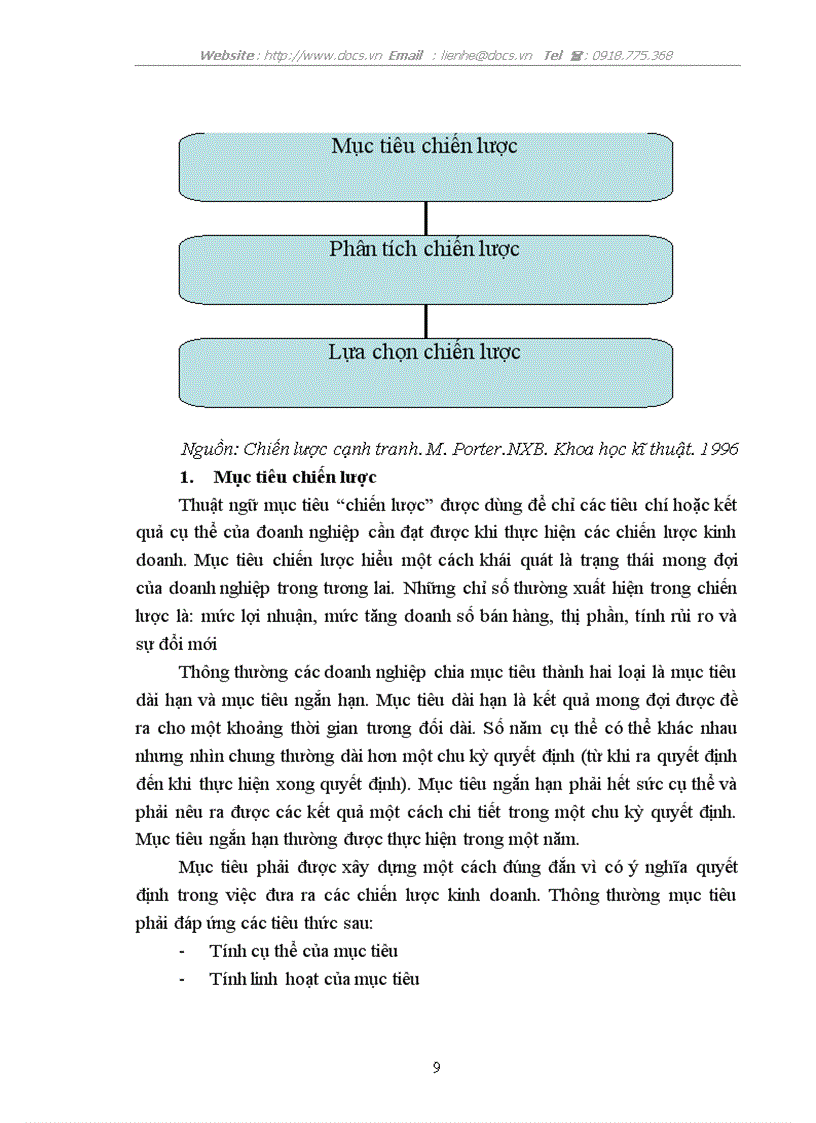 image for page Chiến lược cạnh tranh trên thị trường nội địa của C ty CP May 10