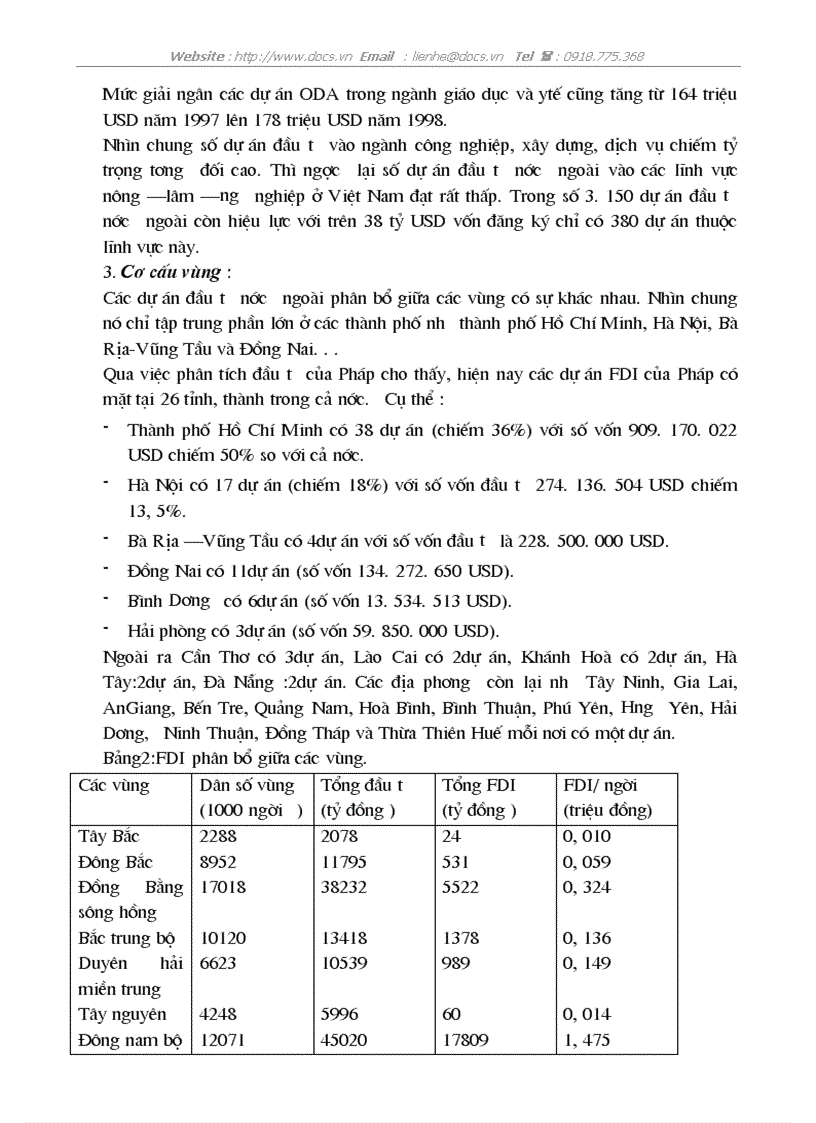 image for page Tình hình đầu tư nước ngoài ở VN trong giai đoạn 1995 2000 hiệu quả của nó