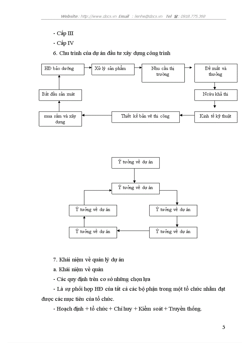 image for page Dự án quản lý dự án đầu tư xây dựng