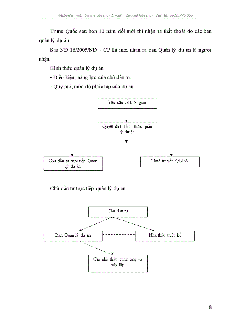 image for page Dự án quản lý dự án đầu tư xây dựng