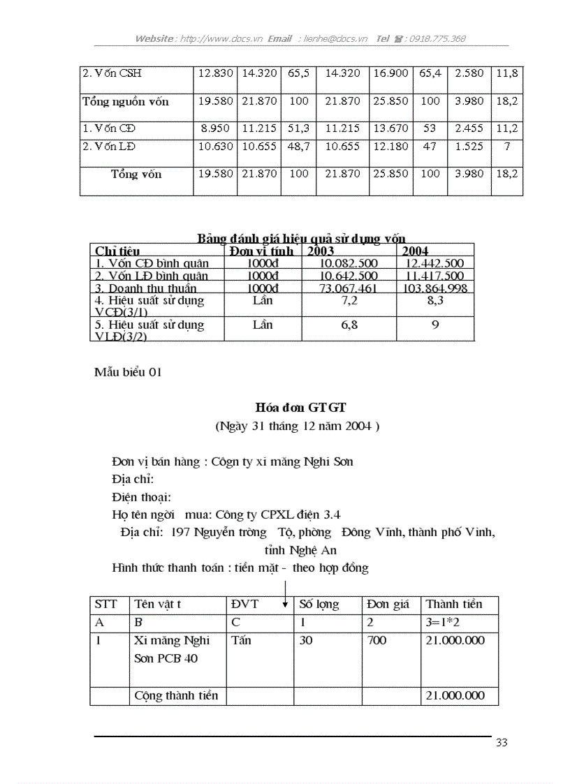 image for page Kế toán tập hợp chi phí sản xuất và tính giá thành sản phẩm tại Công ty cổ phần xây lắp điện 3 4 Nghệ An