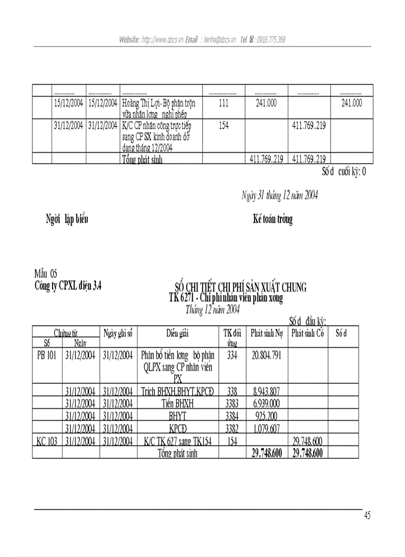 image for page Kế toán tập hợp chi phí sản xuất và tính giá thành sản phẩm tại Công ty cổ phần xây lắp điện 3 4 Nghệ An