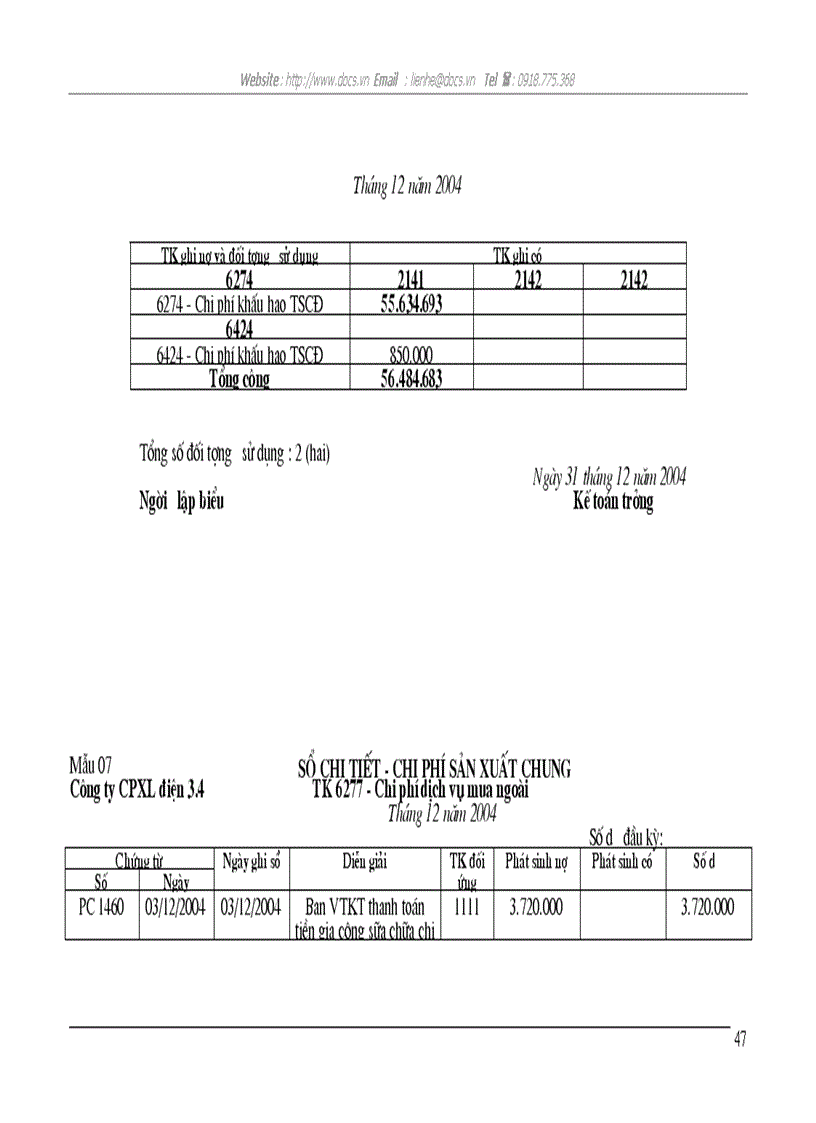 image for page Kế toán tập hợp chi phí sản xuất và tính giá thành sản phẩm tại Công ty cổ phần xây lắp điện 3 4 Nghệ An