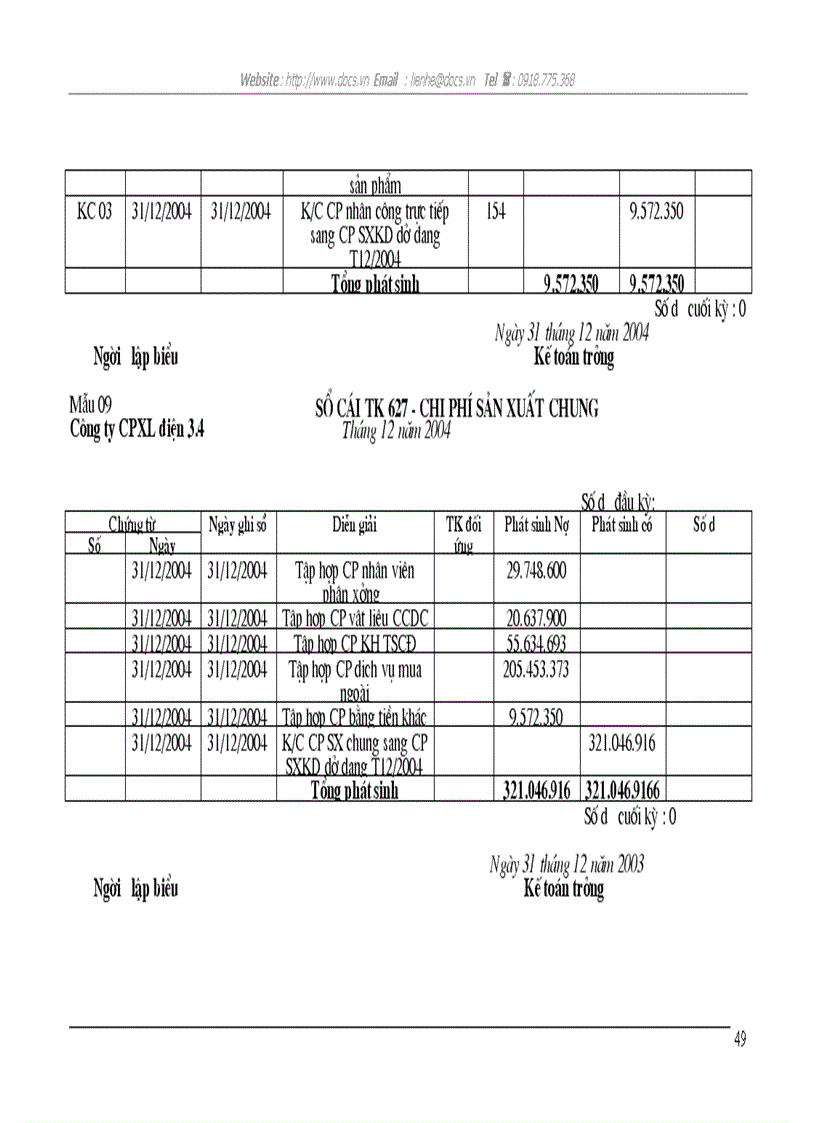 image for page Kế toán tập hợp chi phí sản xuất và tính giá thành sản phẩm tại Công ty cổ phần xây lắp điện 3 4 Nghệ An