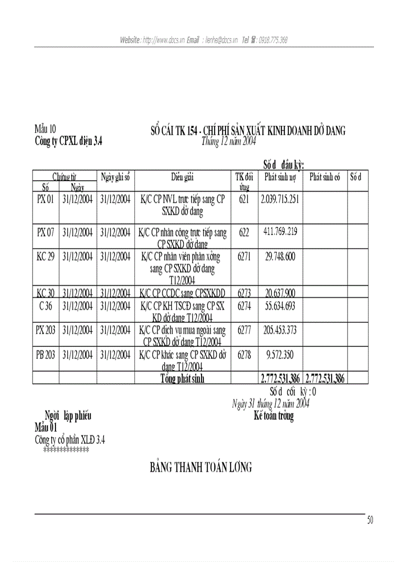 image for page Kế toán tập hợp chi phí sản xuất và tính giá thành sản phẩm tại Công ty cổ phần xây lắp điện 3 4 Nghệ An