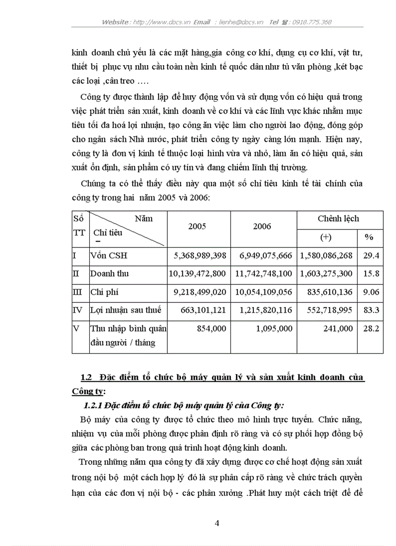 image for page Kế toán tiền lương các khoản trích theo lương tại Công ty TNHH Thái Hải Hà