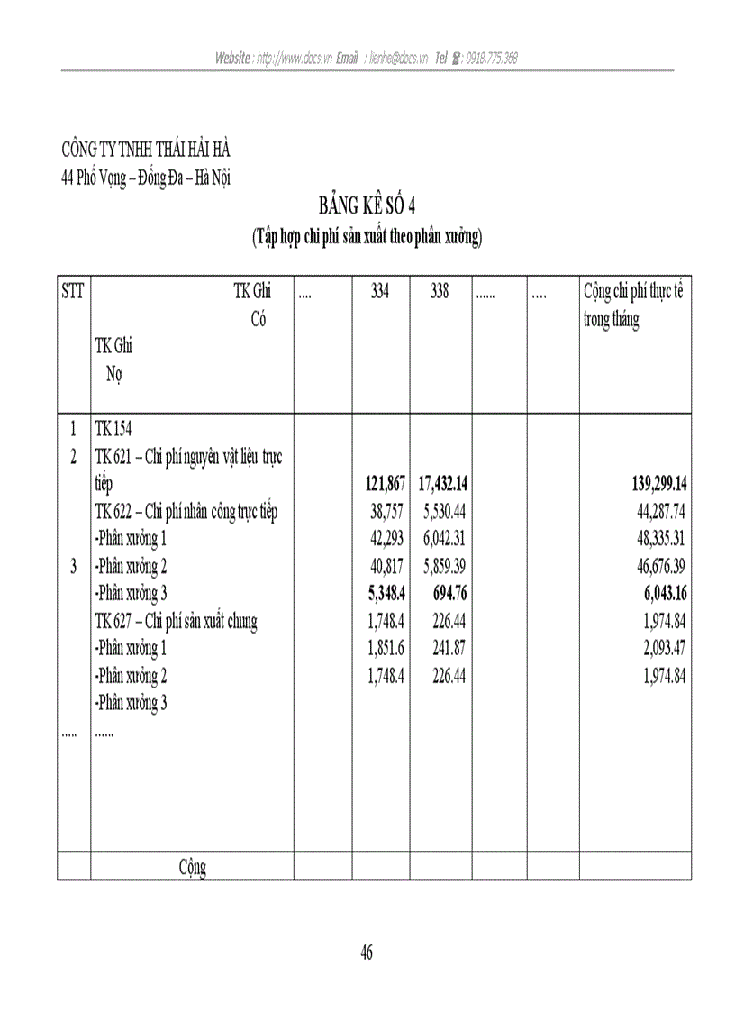 image for page Kế toán tiền lương các khoản trích theo lương tại Công ty TNHH Thái Hải Hà