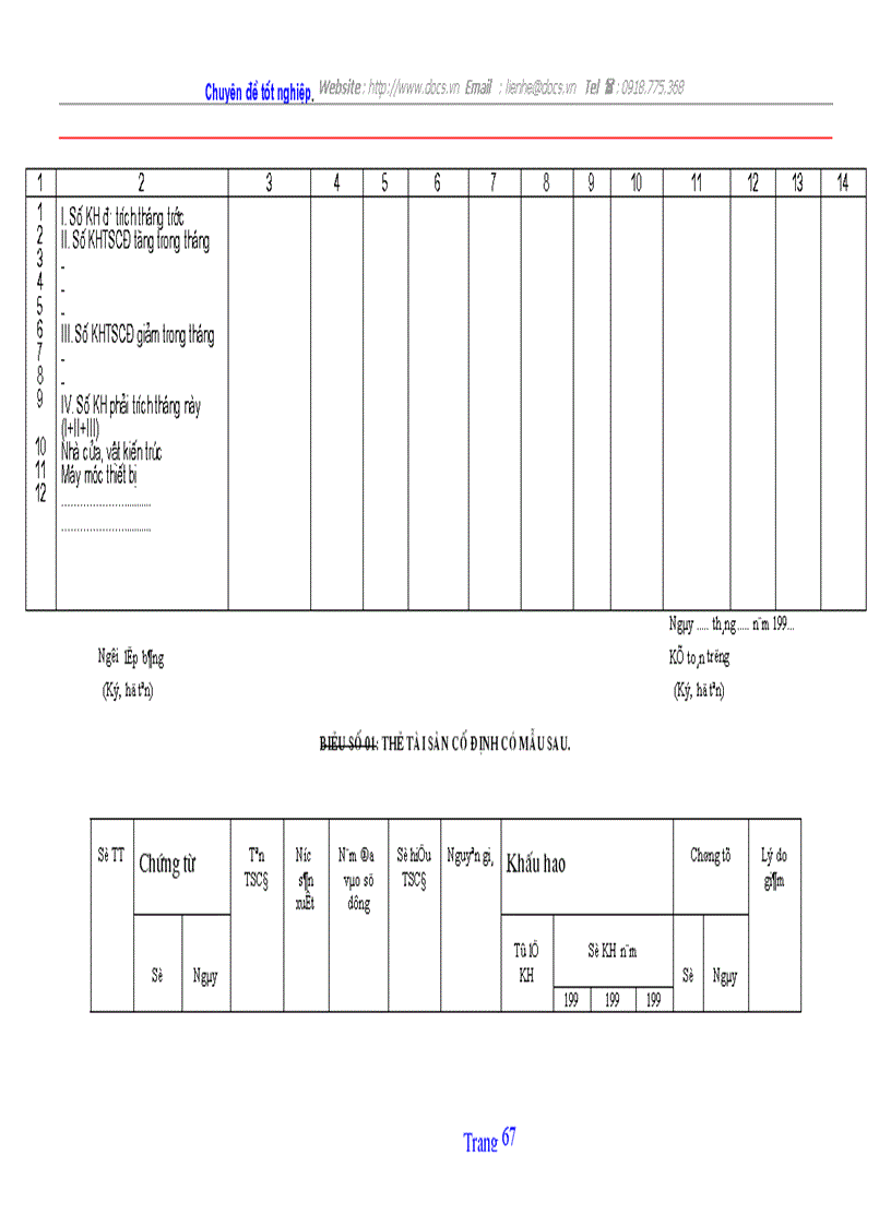 image for page Tổ chức hạch toán TSCĐ với việc nâng cao hiệu quả sử dụng TSCĐ ở Công ty quản lý và sửa chữa đường bộ 234