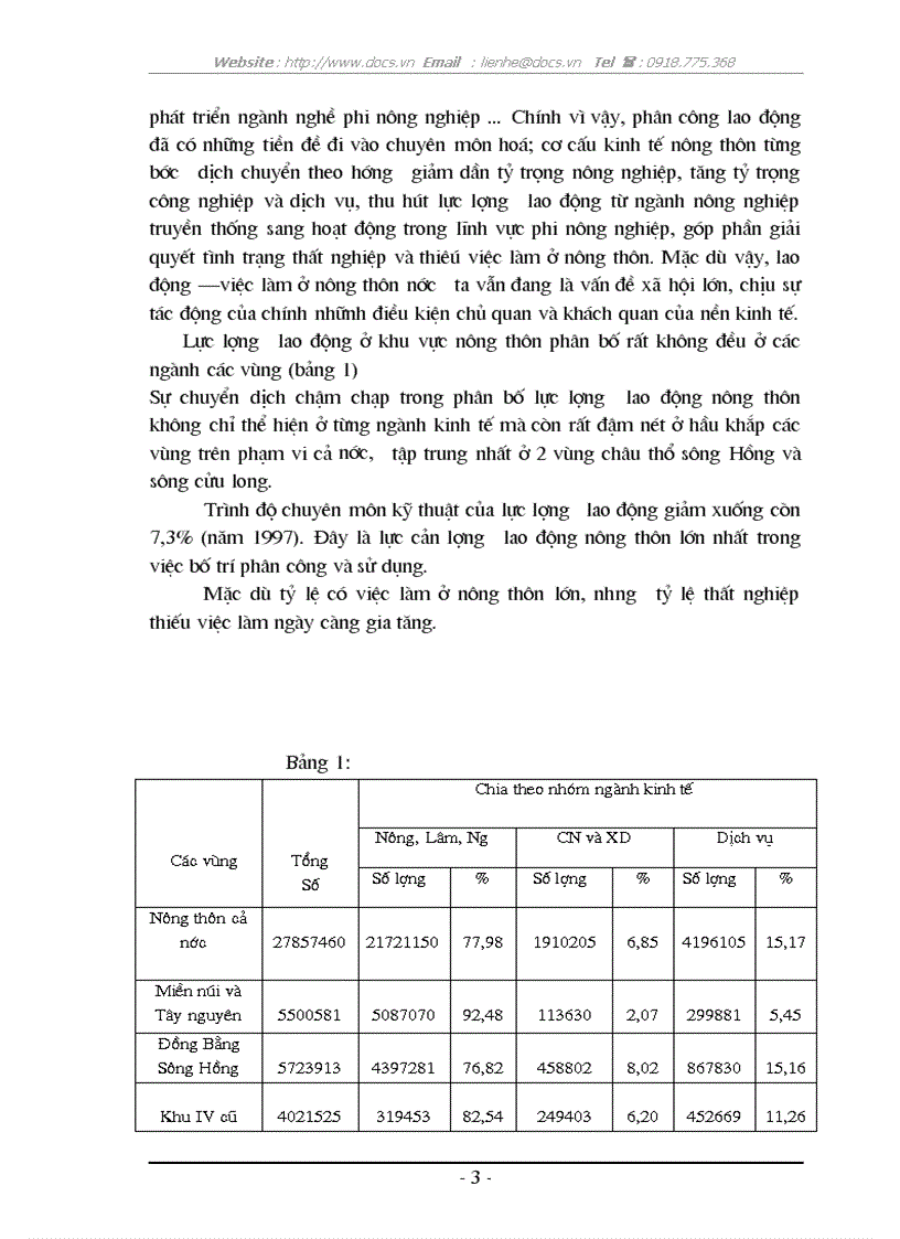 image for page Giải pháp tạo việc làm cho lao động nông nghiệp nông thôn