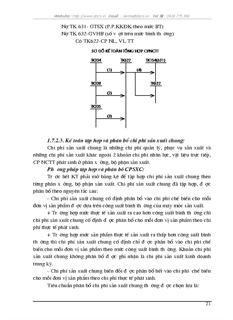 image for page Kế toán tập hợp chi phí sản xuất và tính giá thành sản phẩm tại công ty tnhh in thanh tùng