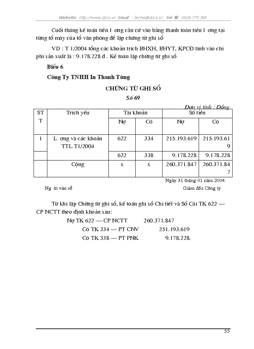 image for page Kế toán tập hợp chi phí sản xuất và tính giá thành sản phẩm tại công ty tnhh in thanh tùng