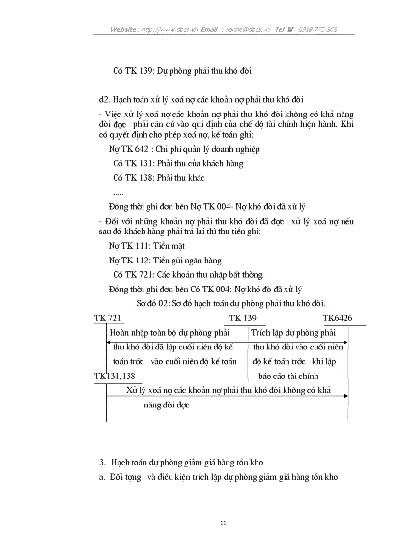 image for page Phương pháp hạch toán các loại dự phòng của các doanh nghiệp trong cơ chế thị trường