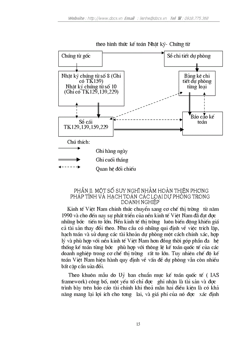 image for page Phương pháp hạch toán các loại dự phòng của các doanh nghiệp trong cơ chế thị trường