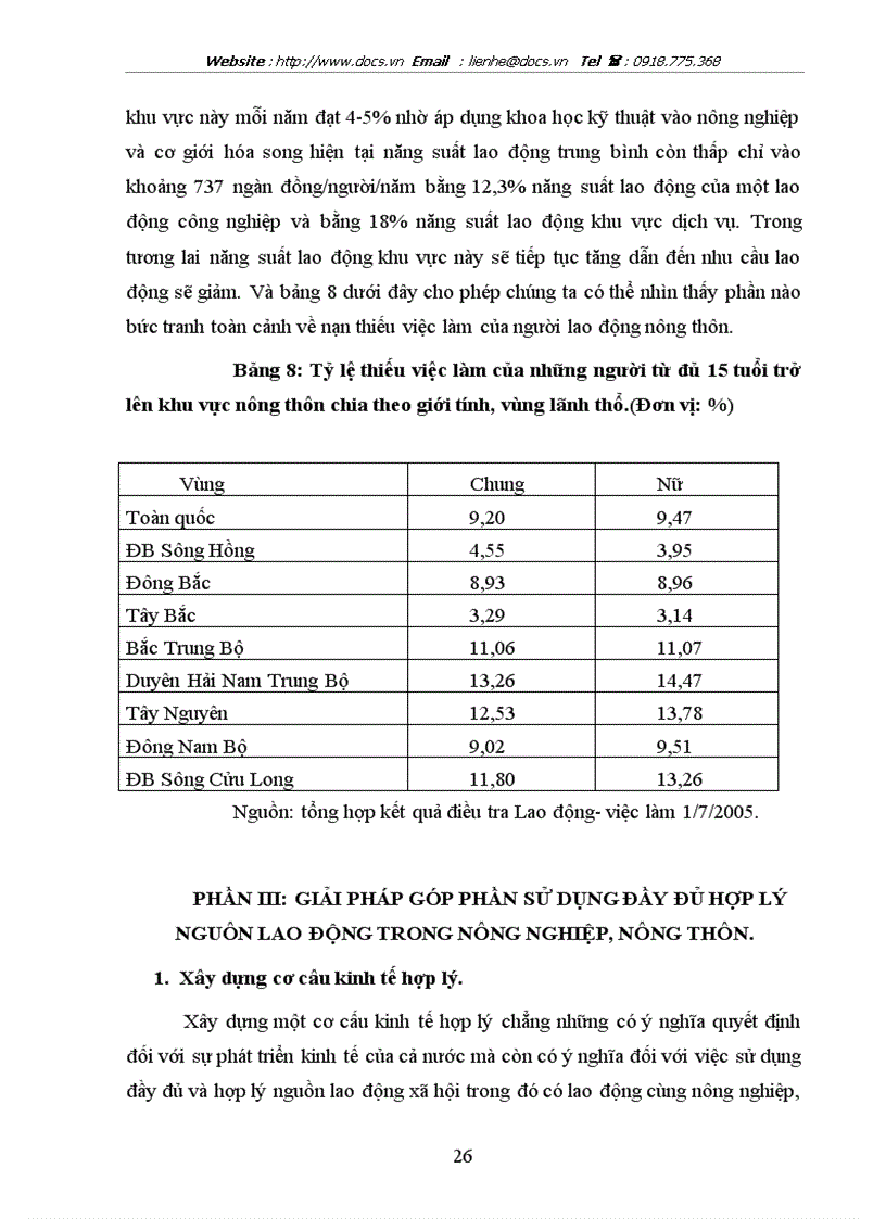 image for page Nguồn lao động nông thôn