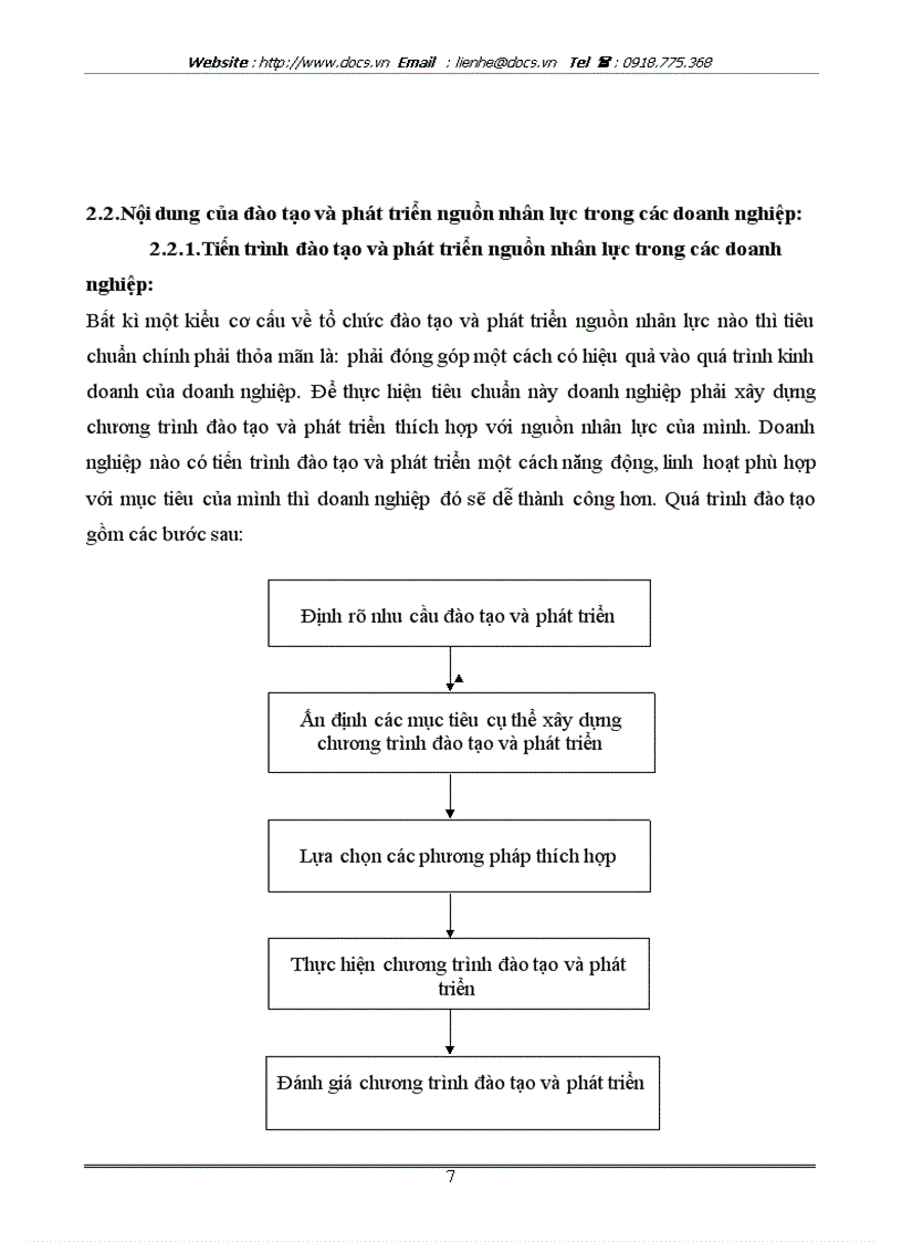 image for page Đào tạo và phát triển nguồn nhân lực