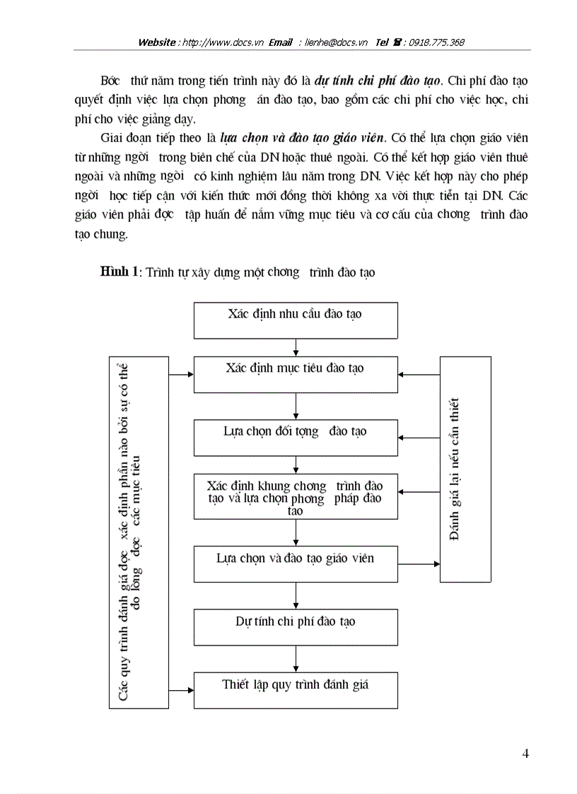 image for page Hoàn thiện công tác xây dựng khung chương trình và lựa chọn các phương pháp đào tạo của công ty Điện Lực Hà Nội năm 2004 2006