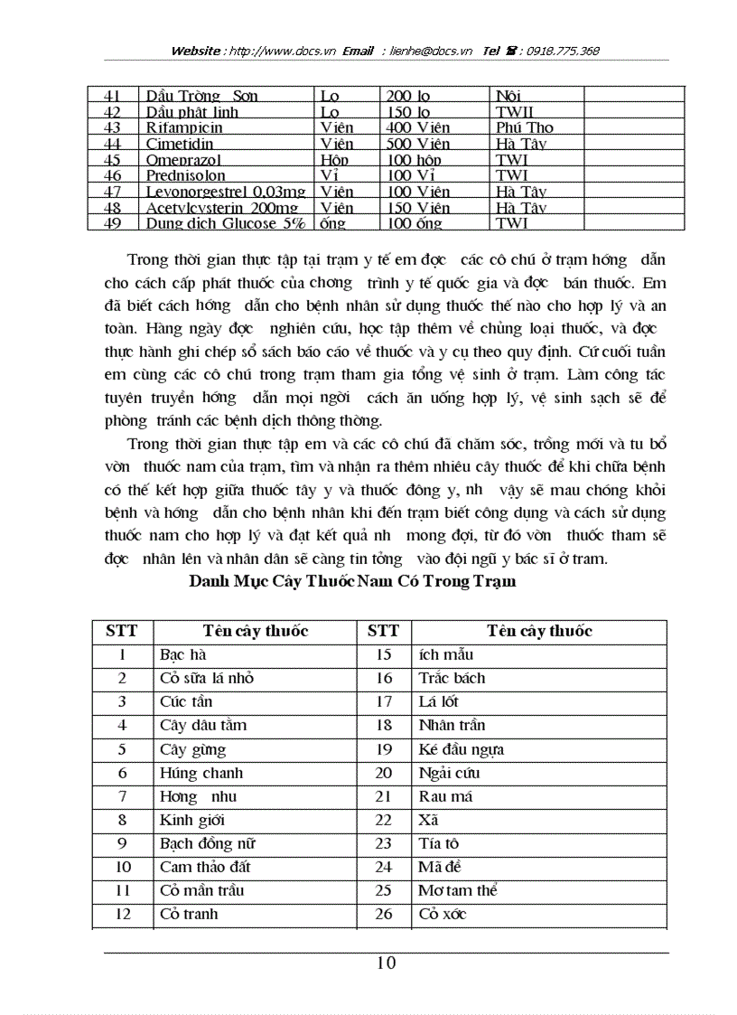 image for page Tìm hiểu trạm y tế xã Hợp Thành một tổ chức y tế cơ sở thuộc mô hình quản lý thuốc ở xã phường