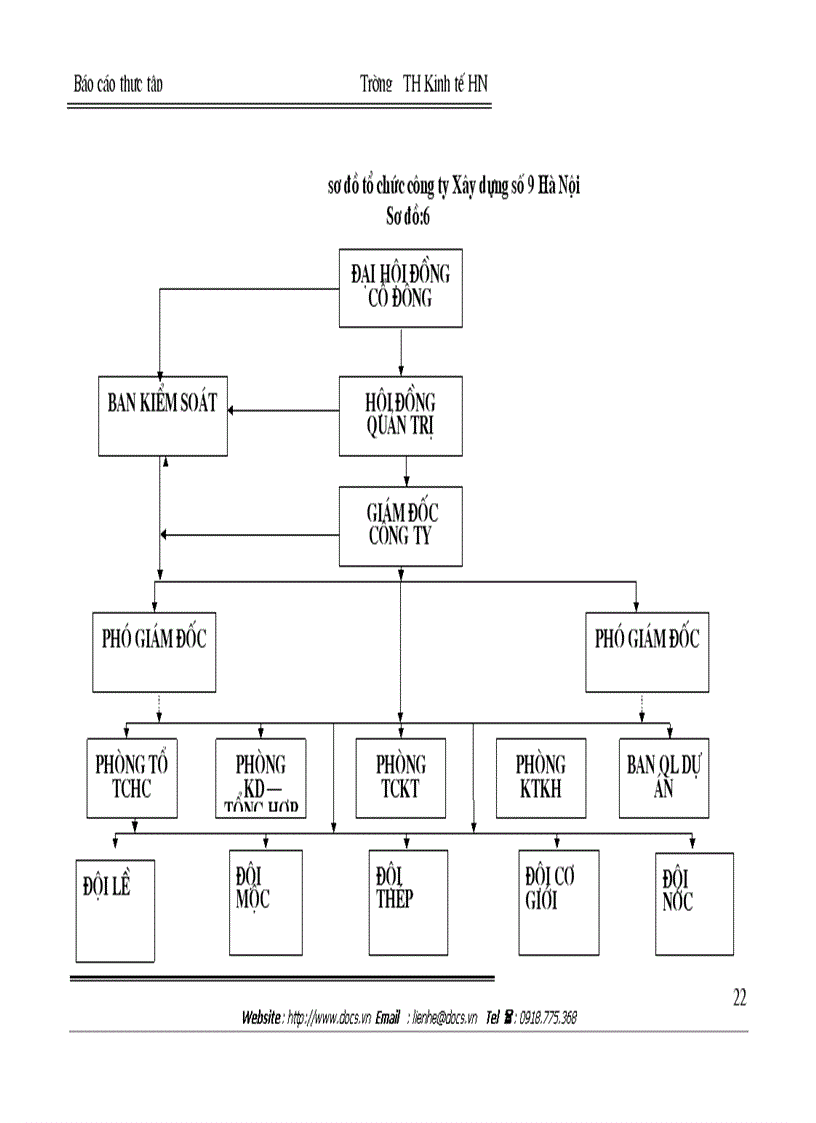 image for page Tổ chức công tác kế toán nguyên vật liệu của Công ty xây dựng số 9 Hà Nội