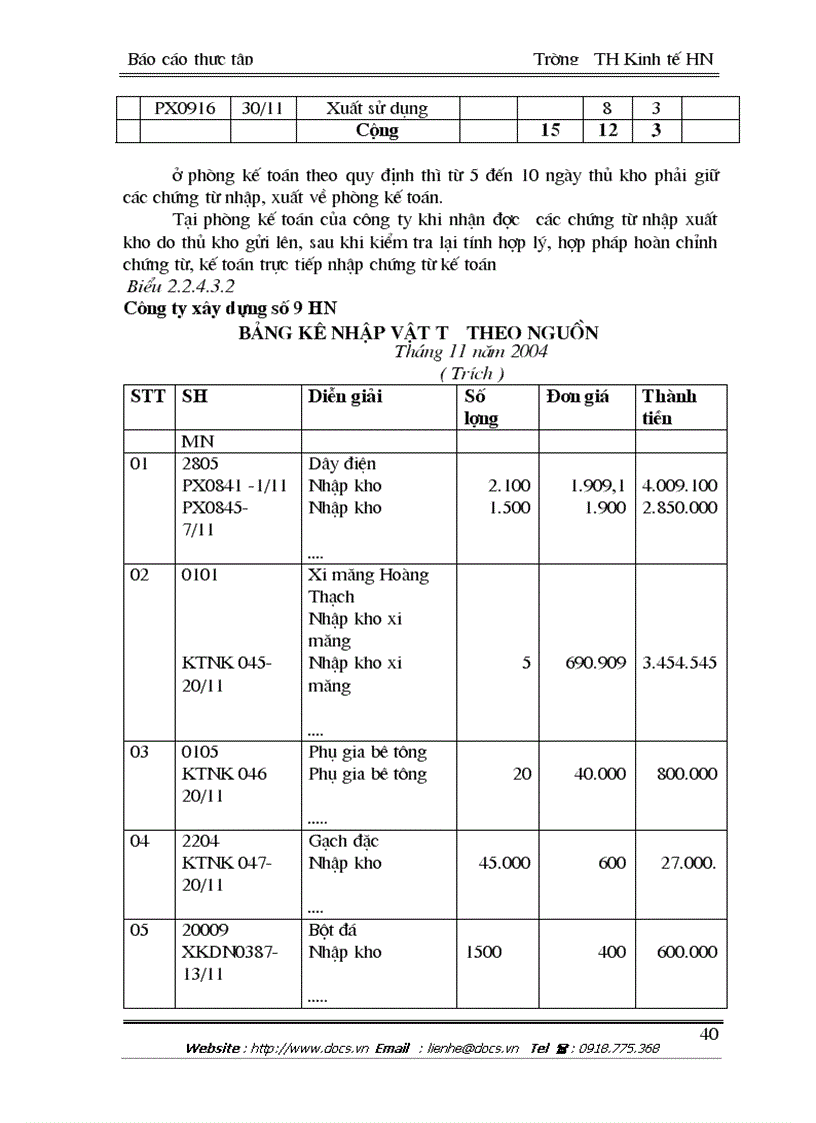 image for page Tổ chức công tác kế toán nguyên vật liệu của Công ty xây dựng số 9 Hà Nội