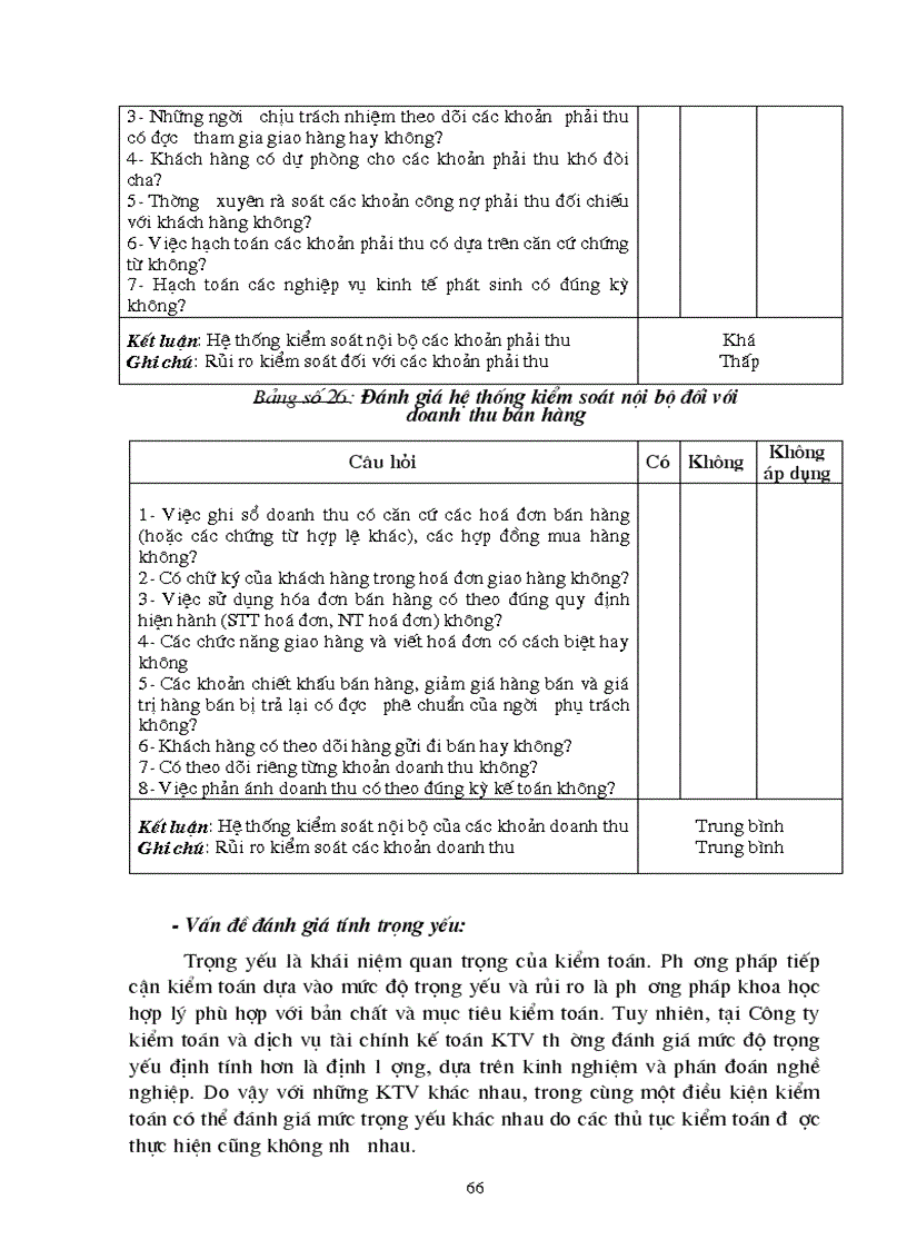 image for page Quy trình kiểm toán bán hàng thu tiền trong kiểm toán Báo cáo tài chính của kiểm toán nội bộ các đơn vị hạch toán độc lập tại Tổng công ty Sông Đà