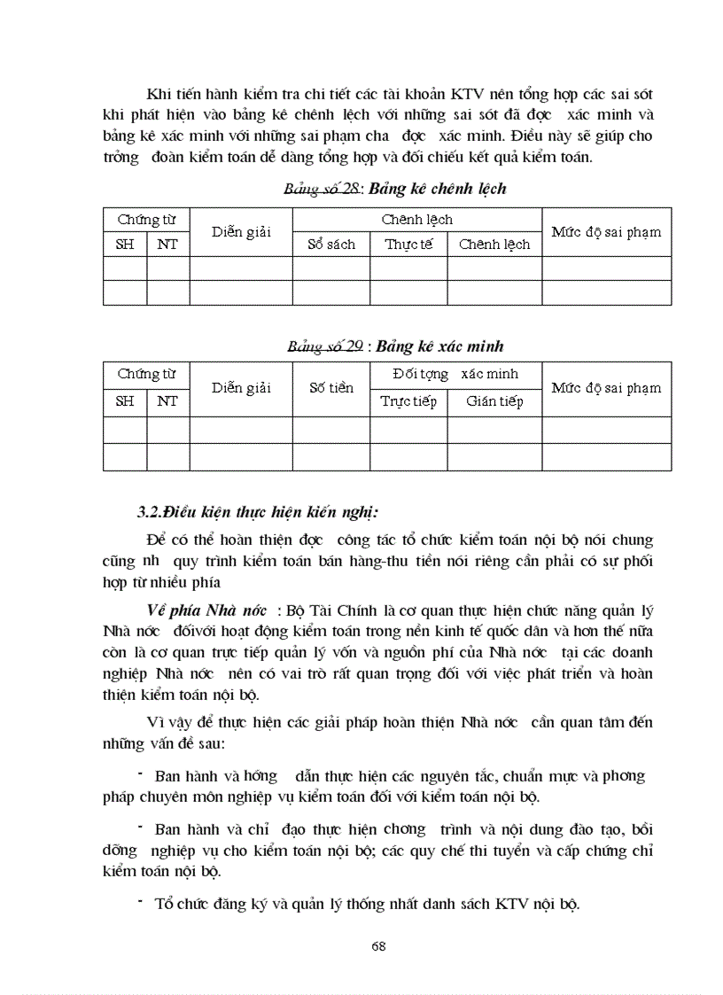 image for page Quy trình kiểm toán bán hàng thu tiền trong kiểm toán Báo cáo tài chính của kiểm toán nội bộ các đơn vị hạch toán độc lập tại Tổng công ty Sông Đà