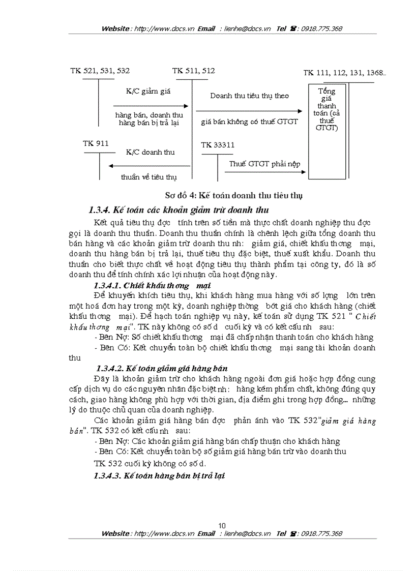 image for page Hoàn thiện kế toán thành phẩm tiêu thụ thành phẩm và xác định kết quả tiêu thụ tại Công ty bánh kẹo Hải Hà