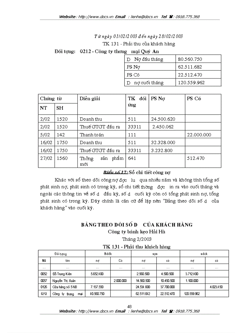 image for page Hoàn thiện kế toán thành phẩm tiêu thụ thành phẩm và xác định kết quả tiêu thụ tại Công ty bánh kẹo Hải Hà