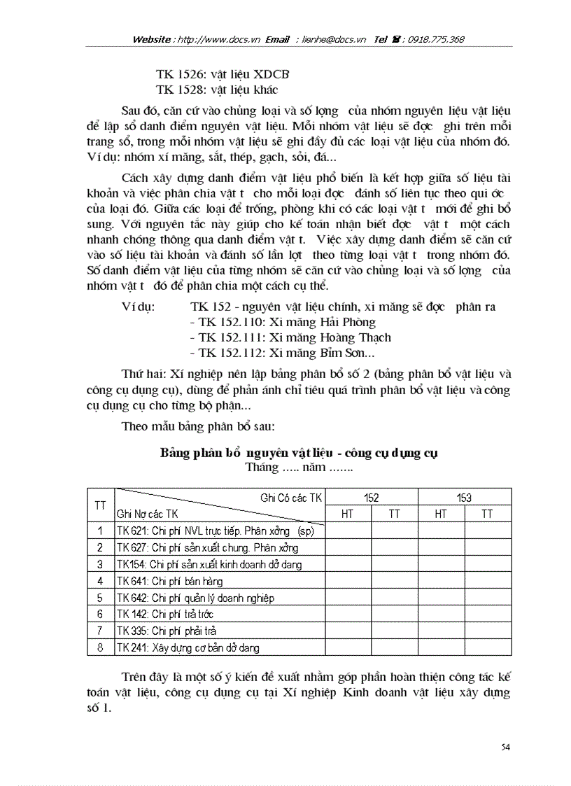 image for page Kế toán nguyên liệu vật liệu và công cụ dụng cụ tại Xí nghiệp kinh doanh vật liệu xây dựng số