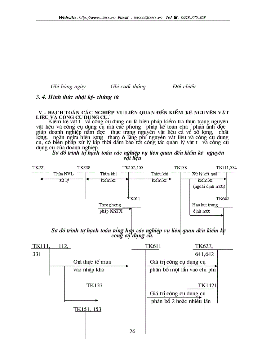 image for page Tổ chức hạch toán kế toán vật liệu và công cụ dụng cụ tại công ty chế tạo bơm Hải Dương