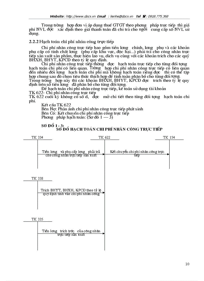 image for page Tổ chức hạch toán chi phí sản xuất và tính giá thành sản phẩm tại công ty Đá Quý Việt Nhật