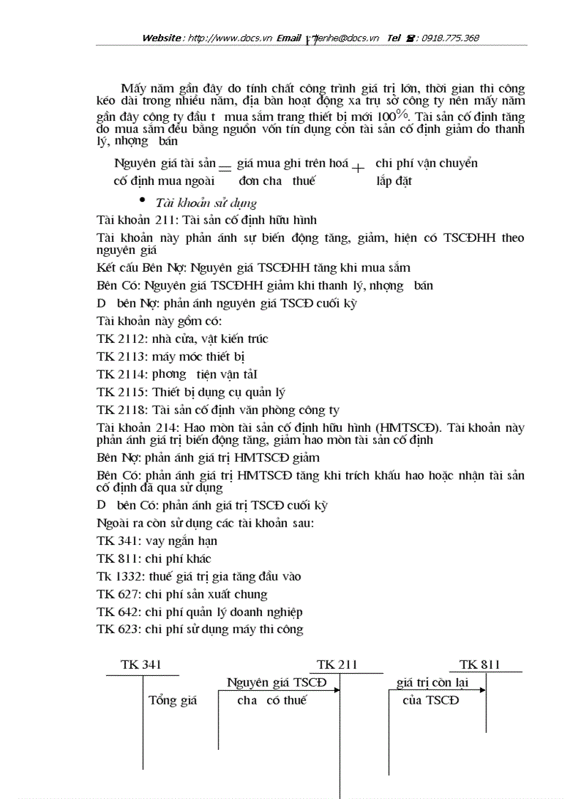 image for page Tổ chức hạch toán kế toán tại công ty xây dựng và phát triển nông thôn